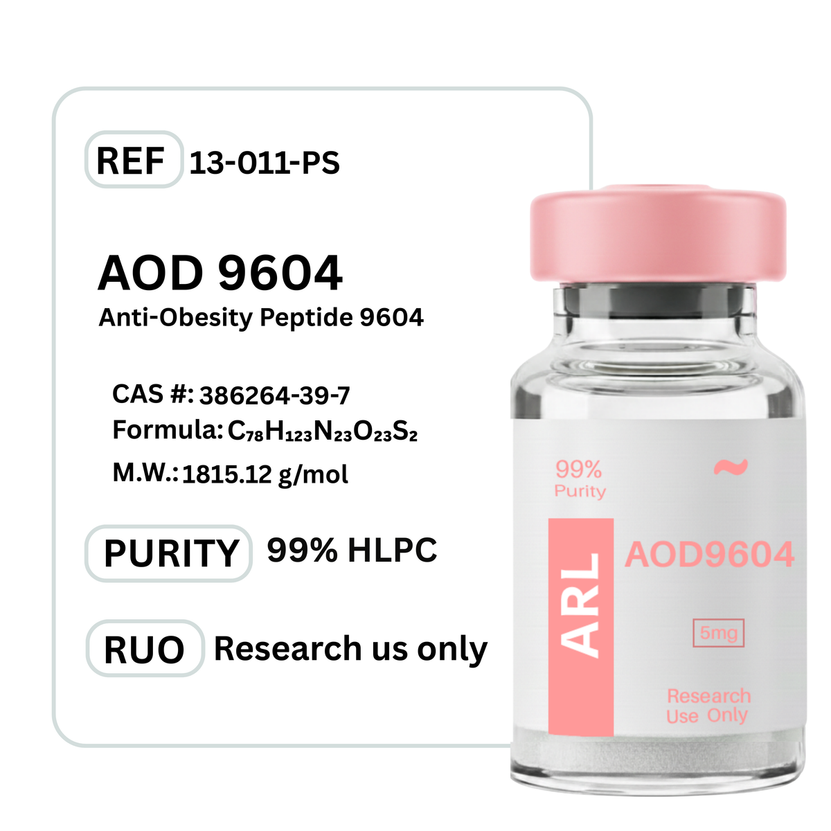 AOD-9604