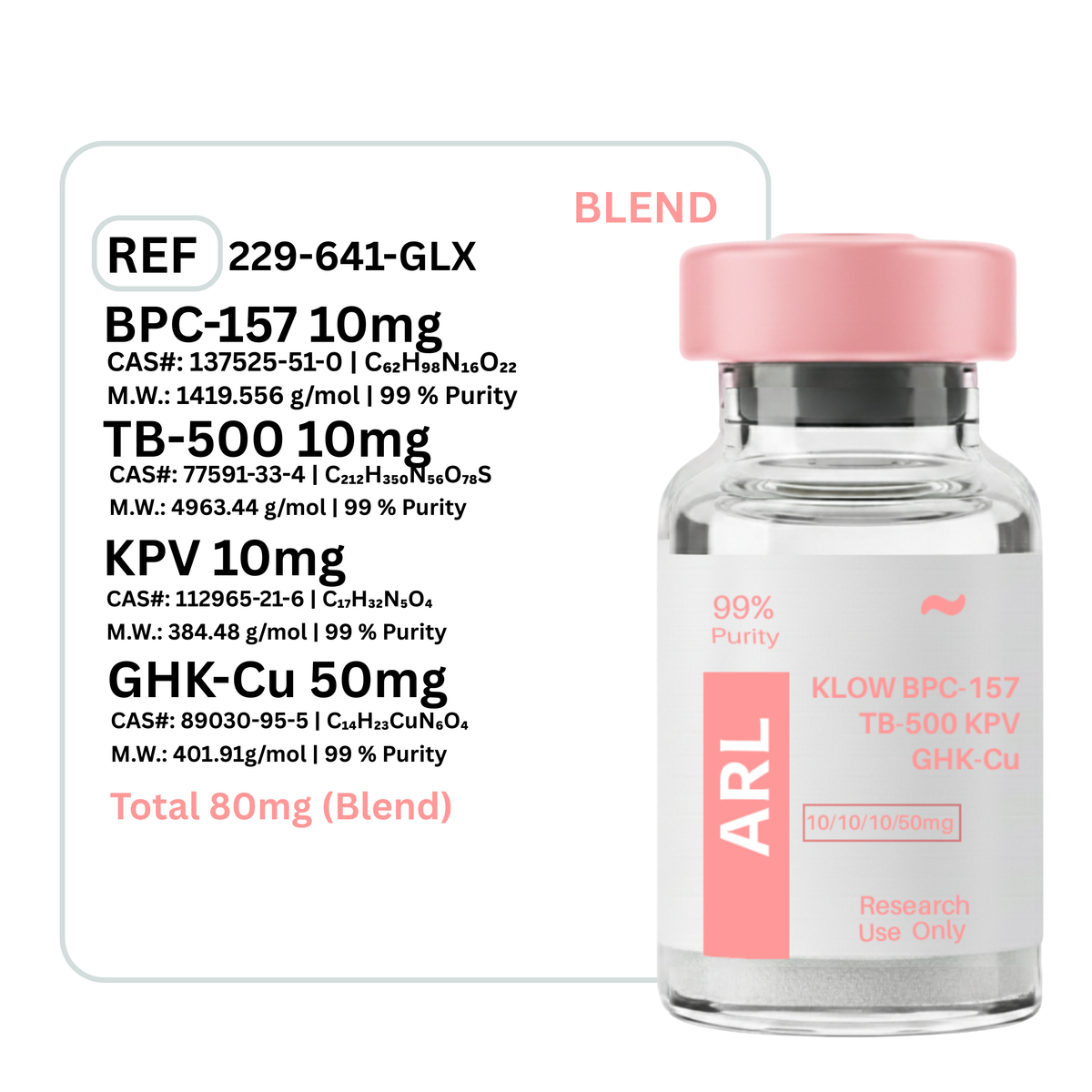 KLOW Blend - GHK-CU + TB-500 + BPC-157 + KPV 10mg