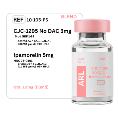 CJC-1295 No DAC & Ipamorelin